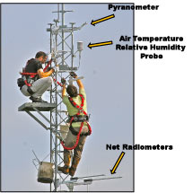 photograph of scientists working atop tower.